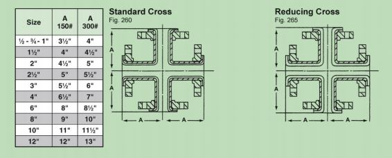 Standard Cross